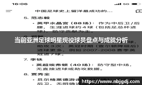 当前亚洲足球明星现役球员盘点与成就分析